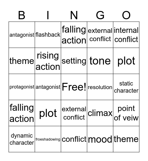 literary elements Bingo Card