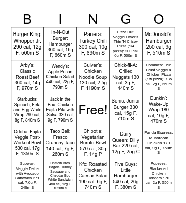 Healthier Fast Food Choices Bingo Card