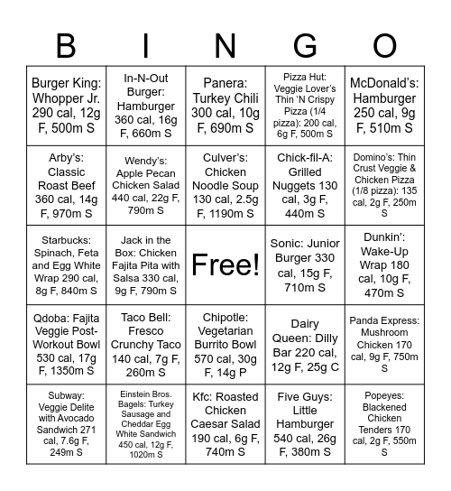 Healthier Fast Food Choices Bingo Card