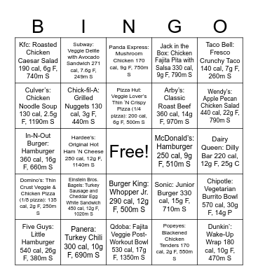 Healthier Fast Food Choices Bingo Card