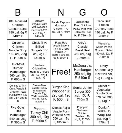 Healthier Fast Food Choices Bingo Card