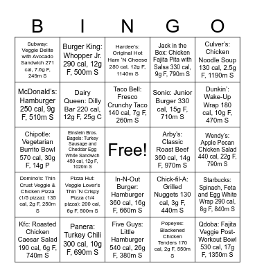 Healthier Fast Food Choices Bingo Card