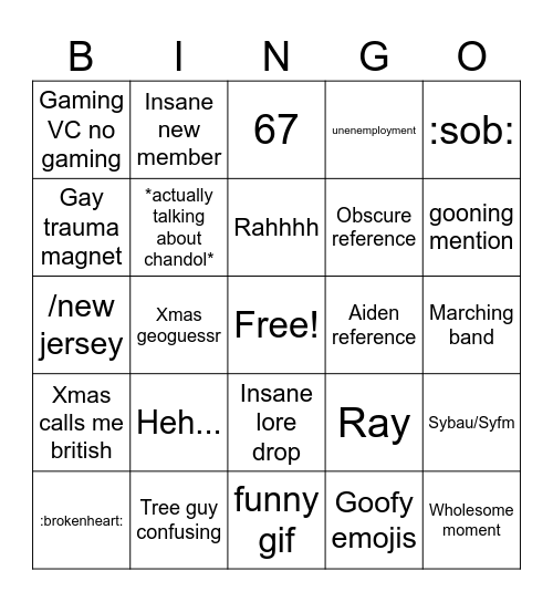 Chandol Central Bingo Card