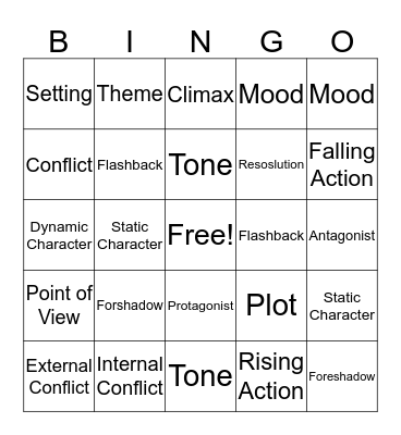 Literary Elements Bingo Card