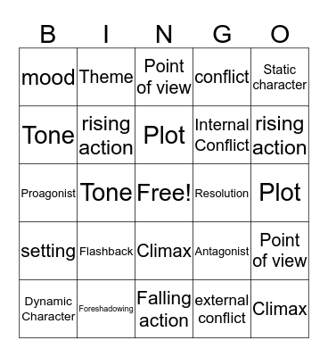 Literary Elements Bingo Card