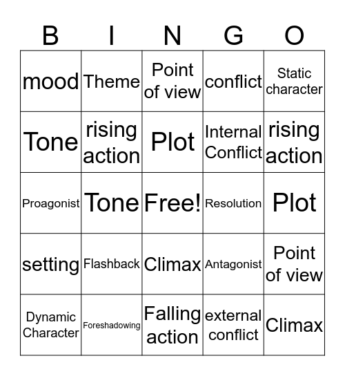 Literary Elements Bingo Card