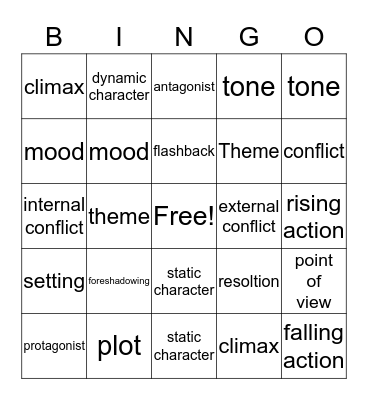 literary elements Bingo Card