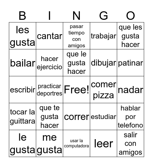 Spanish likes+dislikes Bingo Card