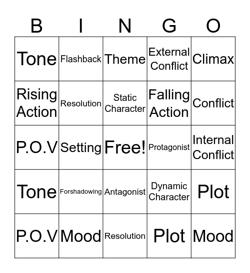 Literary Elements Bingo Card