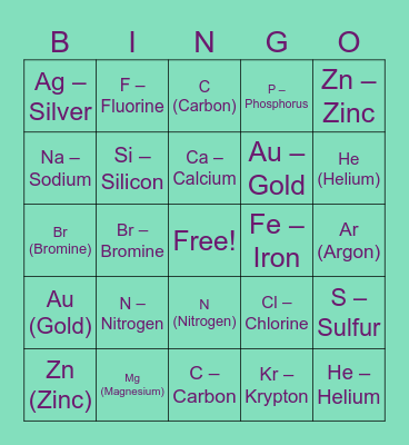 Periodic table (ตารางธาตุ) Bingo Card