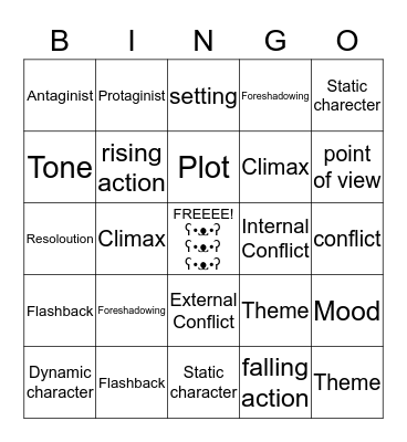 Literary elements Bingo Card