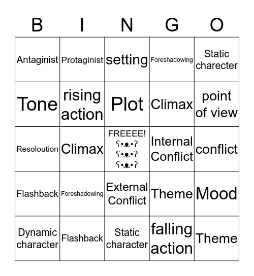 Literary elements Bingo Card