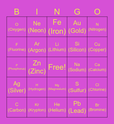 Periodic table (ตารางธาตุ) Bingo Card