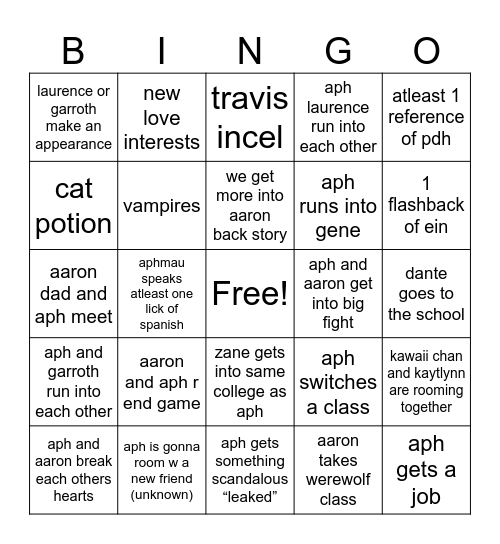 aphmau s3 Bingo Card