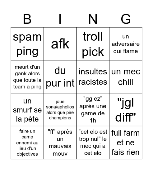 LEAGUE OF LEGENDS BINGO Card