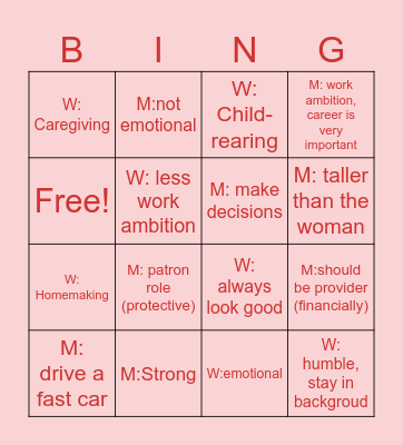 Patriarchal expectations Bingo Card