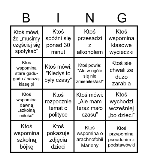 Spotkanie po 14 latach - SP4 Bingo Card