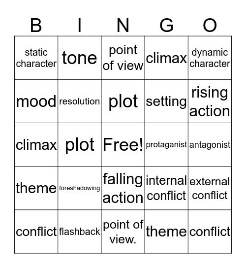 literary elements  Bingo Card