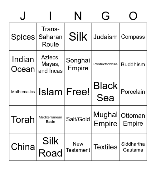 Trade Routes/Civilizations at 1500 Jingo Bingo Card