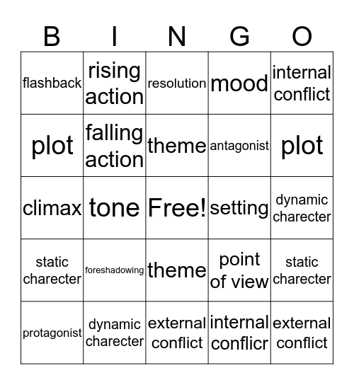 literary elements Bingo Card