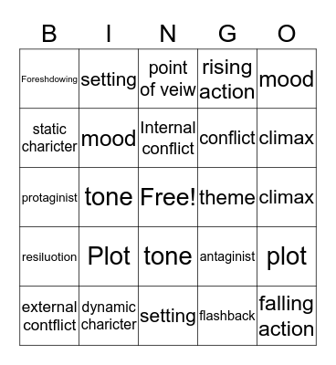 literary eliments Bingo Card