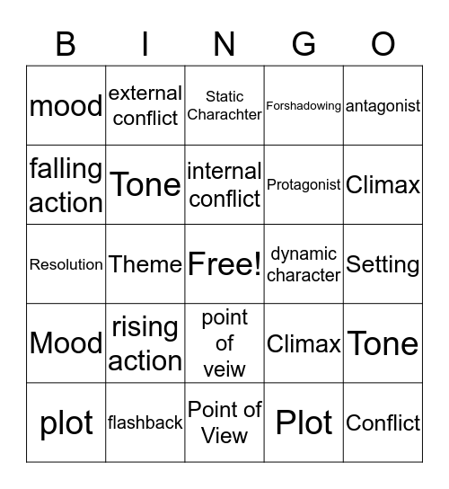 Elements to a Story Bingo Card