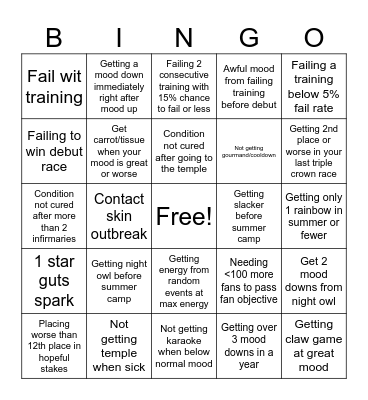 Uma Musume Career Mode Bingo Card