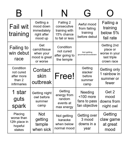 Uma Musume Career Mode Bingo Card