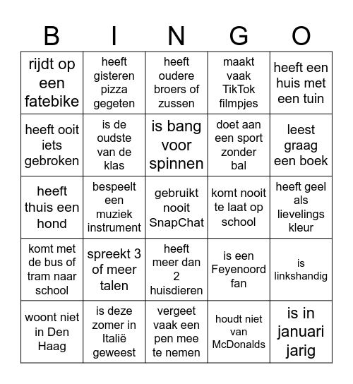 Wie is Wie in 2kB Bingo Card