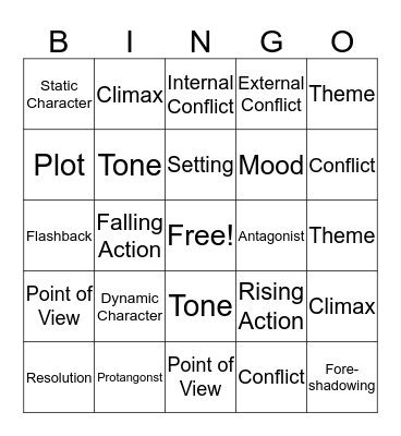 Literary Element Bingo Card