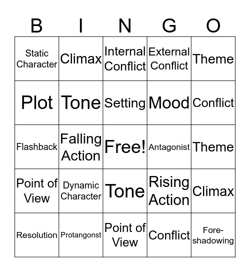 Literary Element Bingo Card