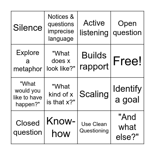 Conversation Skills Bingo Card