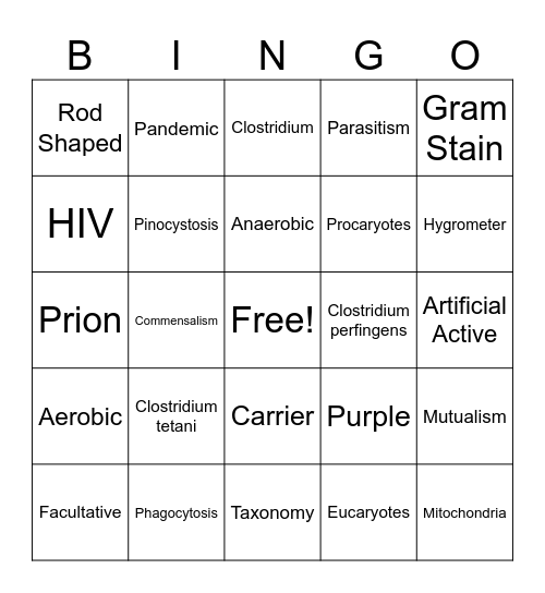 Microbiology CST Review Bingo Card