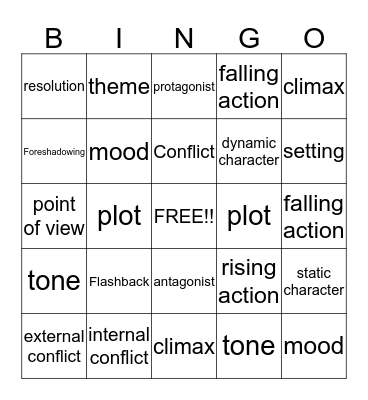 Literary Elements  Bingo Card