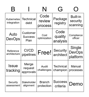 Pre-sales Buzz Word BINGO! Bingo Card