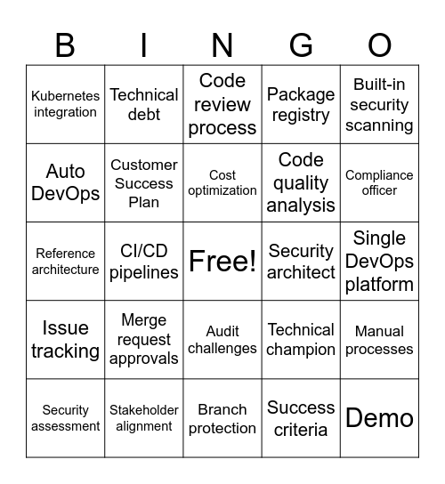 Pre-sales Buzz Word BINGO! Bingo Card