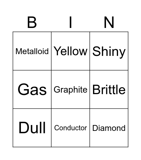 Atomic Bingo Card