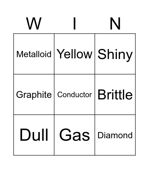 Atomic Bingo Card