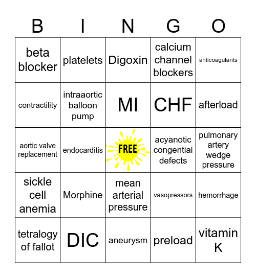 CARDIAC #1.5 Bingo Card