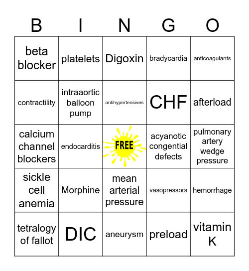 CARDIAC #1.5 Bingo Card