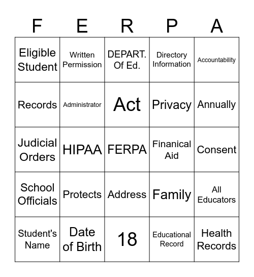 FERPA/HIPAA BINGO Card