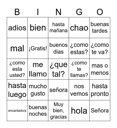 Los saludos Bingo Card