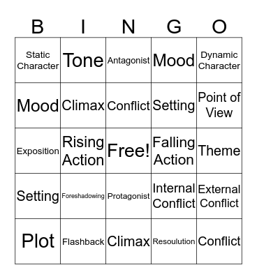 Literary Elements Bingo Card