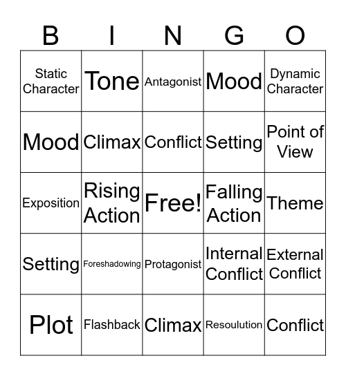 Literary Elements Bingo Card