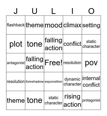 Elements of a story Bingo Card