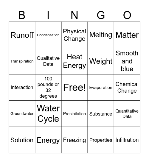 Matter Bingo Card