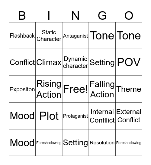 Literary Elements Bingo Card