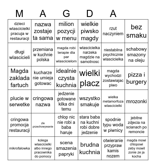 kuchenne rewolucje Bingo Card