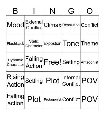 Literary Elements Bingo Card