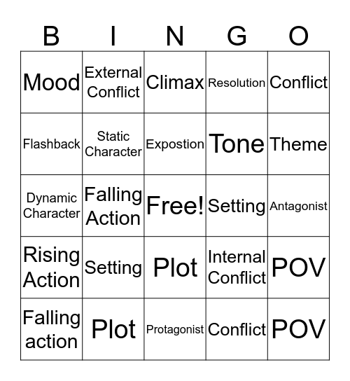 Literary Elements Bingo Card